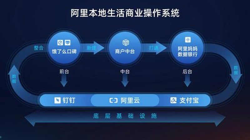 冰箱不制冷？维修前必知的五大注意事项